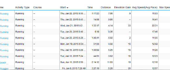 summary-run